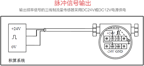 顯示型渦街流量計脈沖信號輸出接線圖