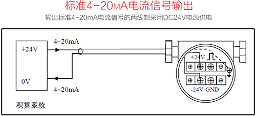 低溫渦街流量計(jì)4-20mA電流信號(hào)輸出接線圖