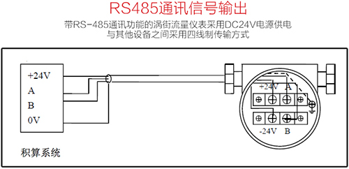 卡箍型渦街流量計RS485通訊信號輸出接線圖