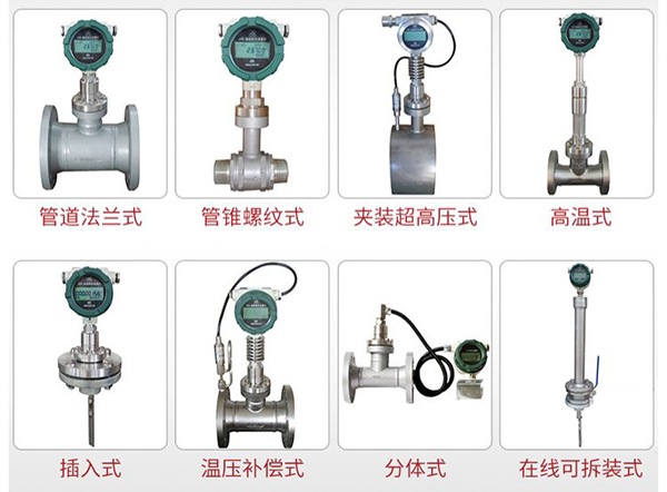 防爆靶式流量計產品分類圖