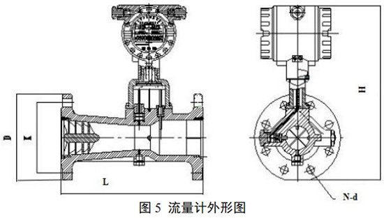 煤氣計量表外形圖