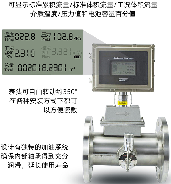 輕烴氣流量計(jì)液晶顯示圖