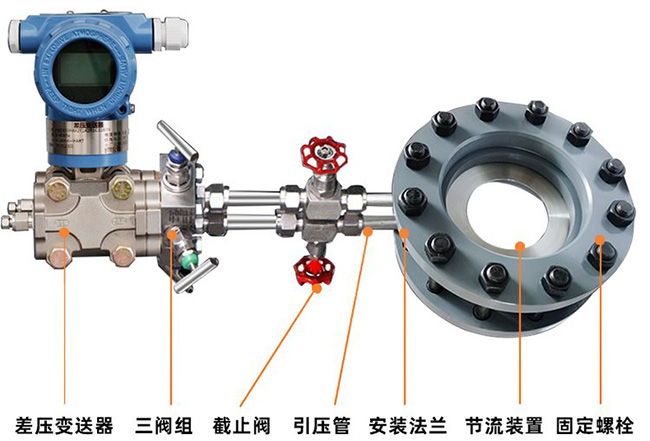 dn80天然氣流量計產品結構圖