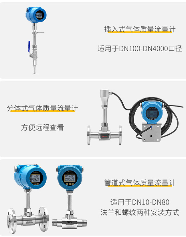 熱式壓縮空氣流量計安裝方式分類圖