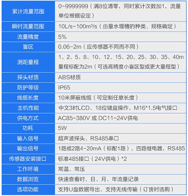 農業灌溉超聲波流量計參數表