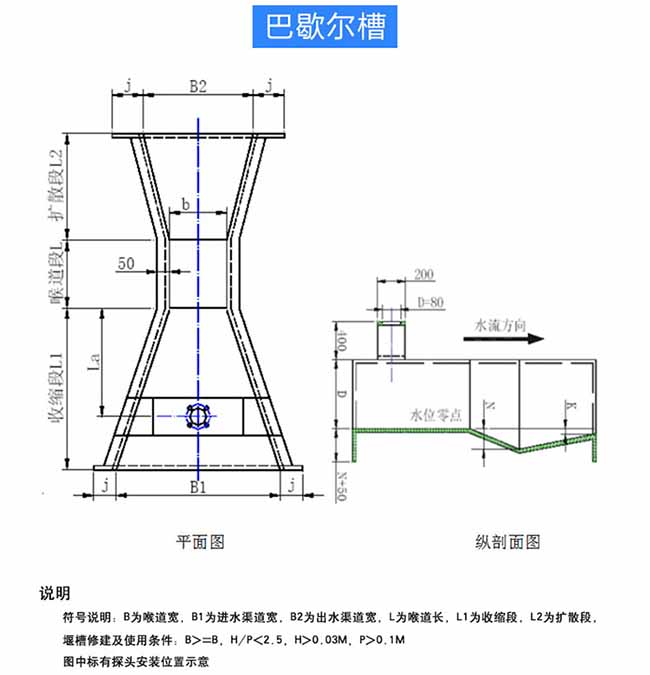 農業灌溉超聲波流量計安裝尺寸圖