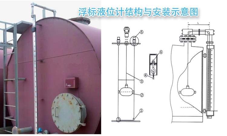 防爆型浮標(biāo)液位計(jì)現(xiàn)場安裝使用圖