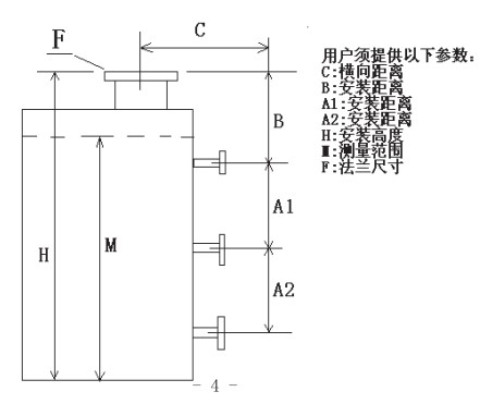 防爆型浮標(biāo)液位計(jì)選型參數(shù)圖