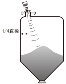 雷達液位計錐形罐斜角安裝示意圖