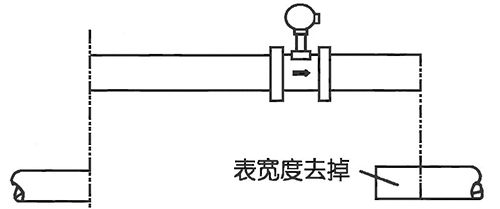 測(cè)蒸汽流量計(jì)安裝方法圖二