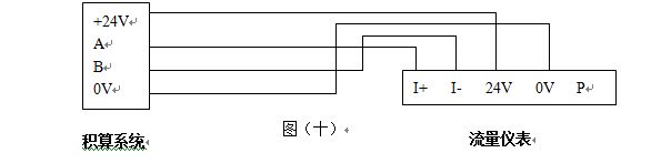 dn40渦街流量計RS485通訊信號輸出接線圖