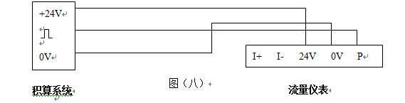 電池供電渦街流量計(jì)脈沖信號(hào)輸出接線圖