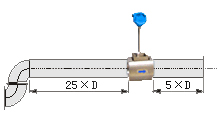 不銹鋼渦街流量計直管段安裝要求示意圖四