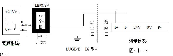 防爆JKM-LUGB蒸汽流量計(jì)4-20mA電流輸出型接線圖