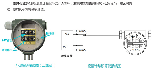 壓縮氣體流量計4-20mA電流信號輸出接線圖