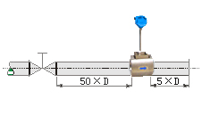 插入式渦街流量計(jì)直管段安裝要求示意圖六