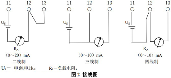 高精度金屬管轉子流量計接線圖