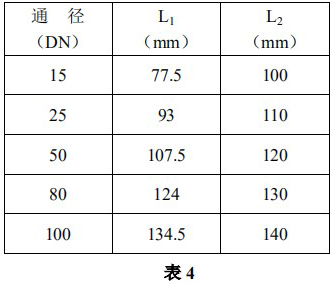 高精度金屬管轉子流量計安裝尺寸對照表二