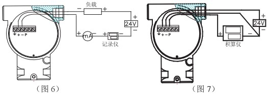 一體化靶式流量計接線圖